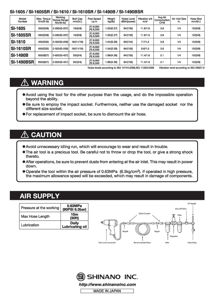 Instruction Manual for Impact Wrenches | Shinano Inc