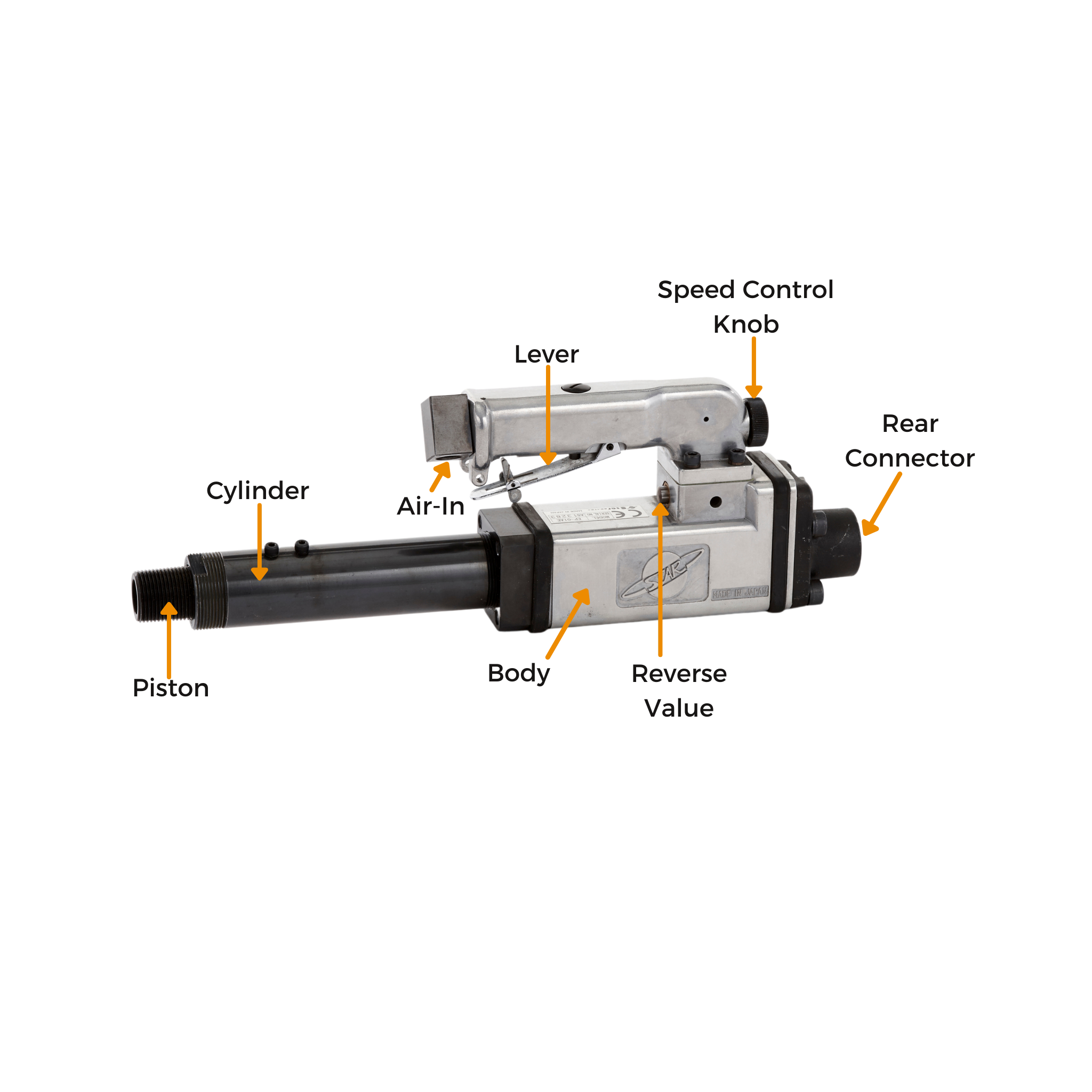 Airopower Standard Kit | EP-01AE