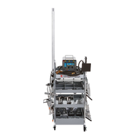 Miracle Kit C, Miracle Essentials Premium | MS-SS-C7-11EP-01