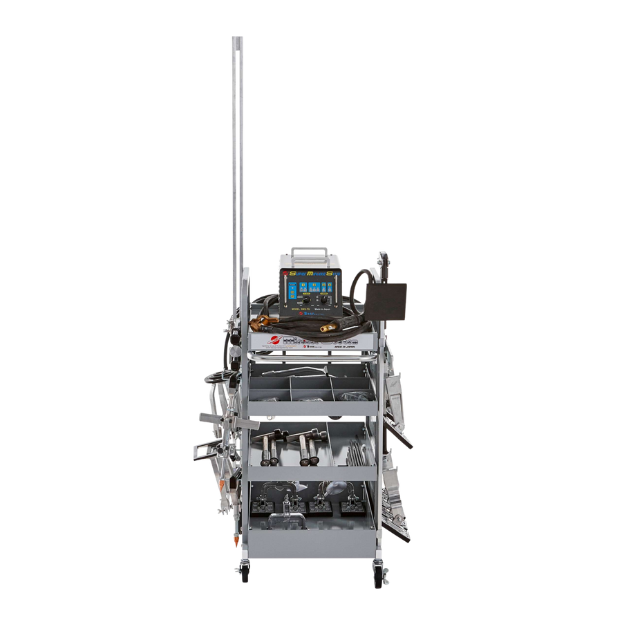 Miracle Kit C, Miracle Essentials Premium | MS-SS-C7-11EP-01 