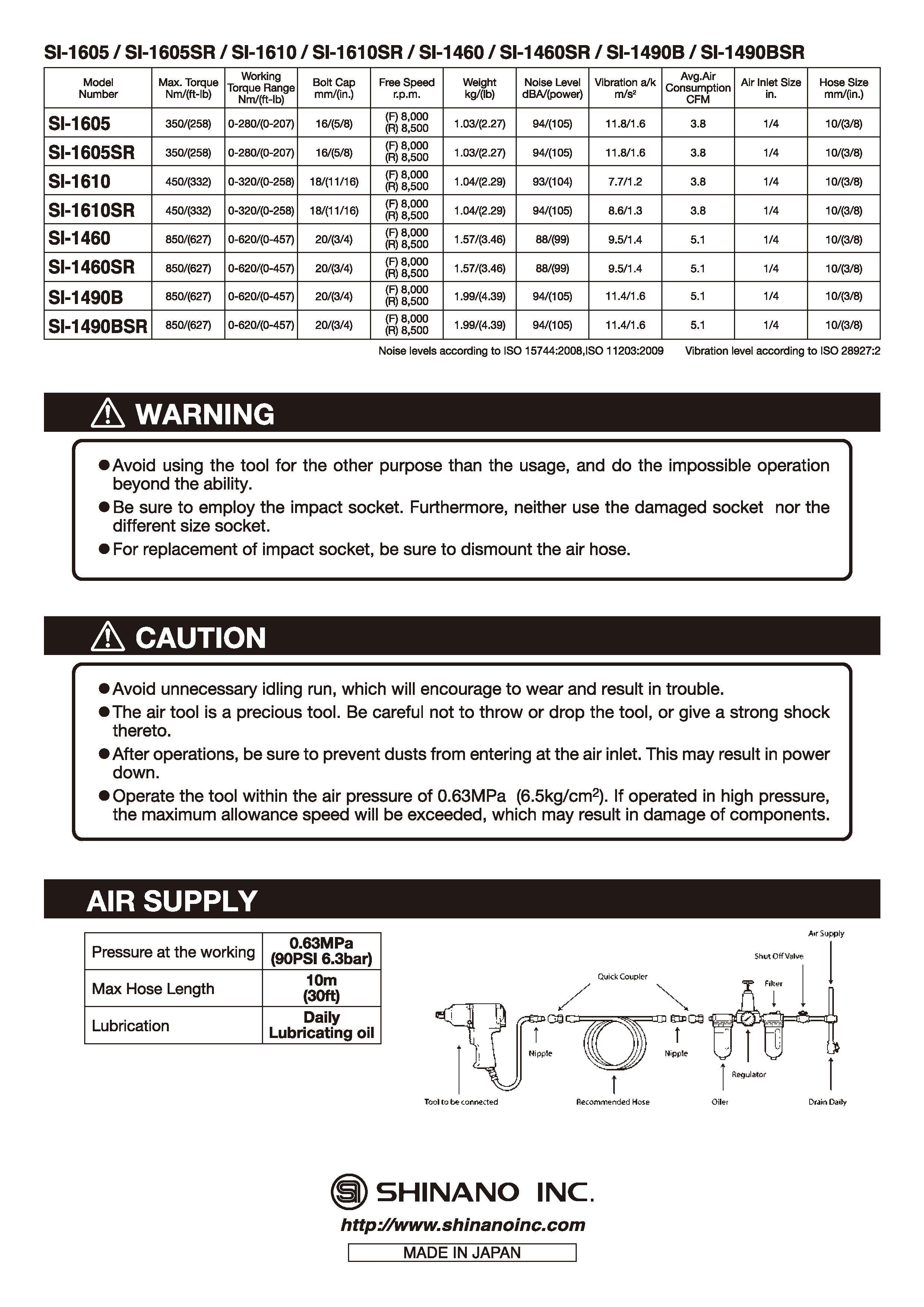 Instruction Manual for Impact Wrenches; SI-1606, SI-1605SR, SI-1460, SI-1490B, SI-1610, SI-1610SR, SI-1460SR, and SI-1490SR