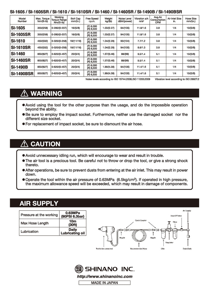 Instruction Manual for Impact Wrenches; SI-1606, SI-1605SR, SI-1460, SI-1490B, SI-1610, SI-1610SR, SI-1460SR, and SI-1490SR