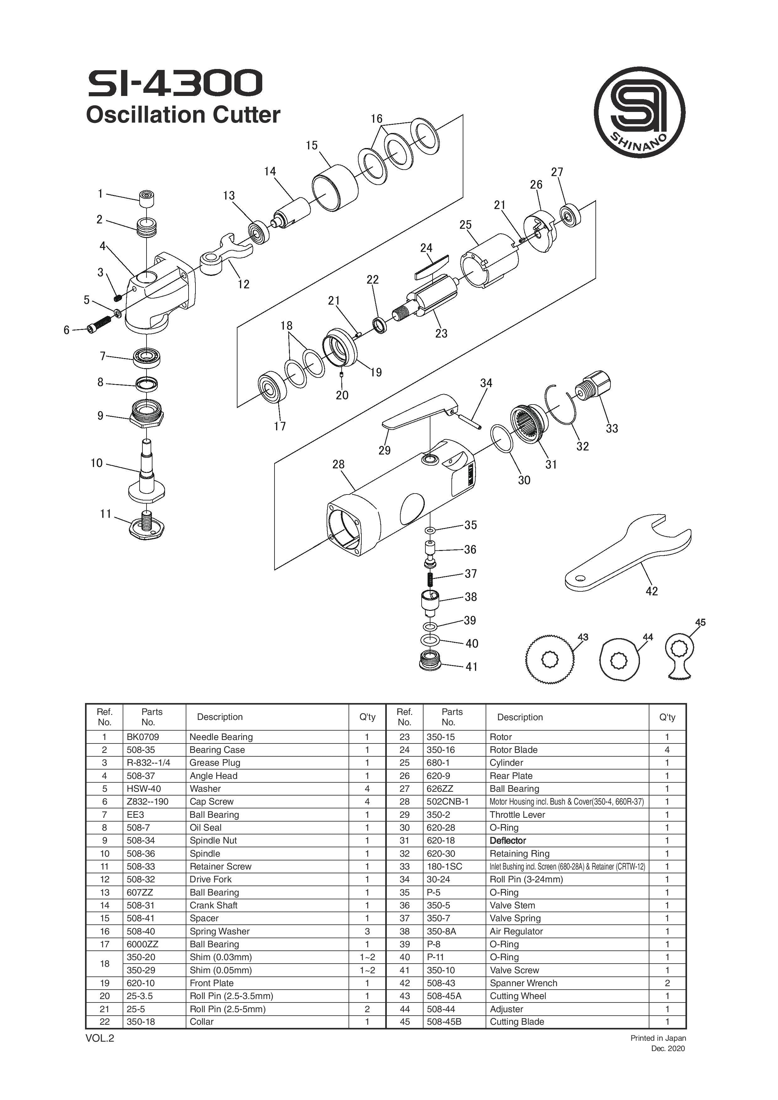 Oscillation Cutter | SI-4300 | Equipment Gateway Inc