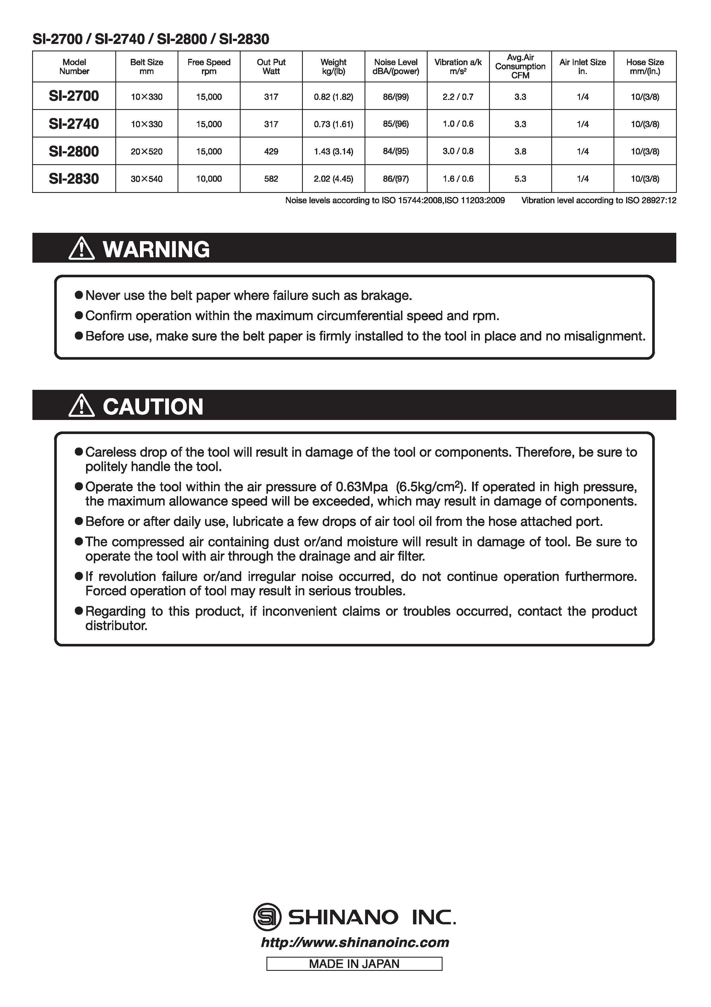 Instruction Manual for Belt Sanders | Shinano Inc