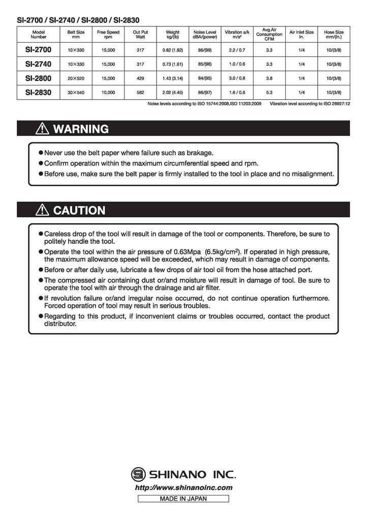 Instruction Manual for Belt Sanders | Shinano Inc
