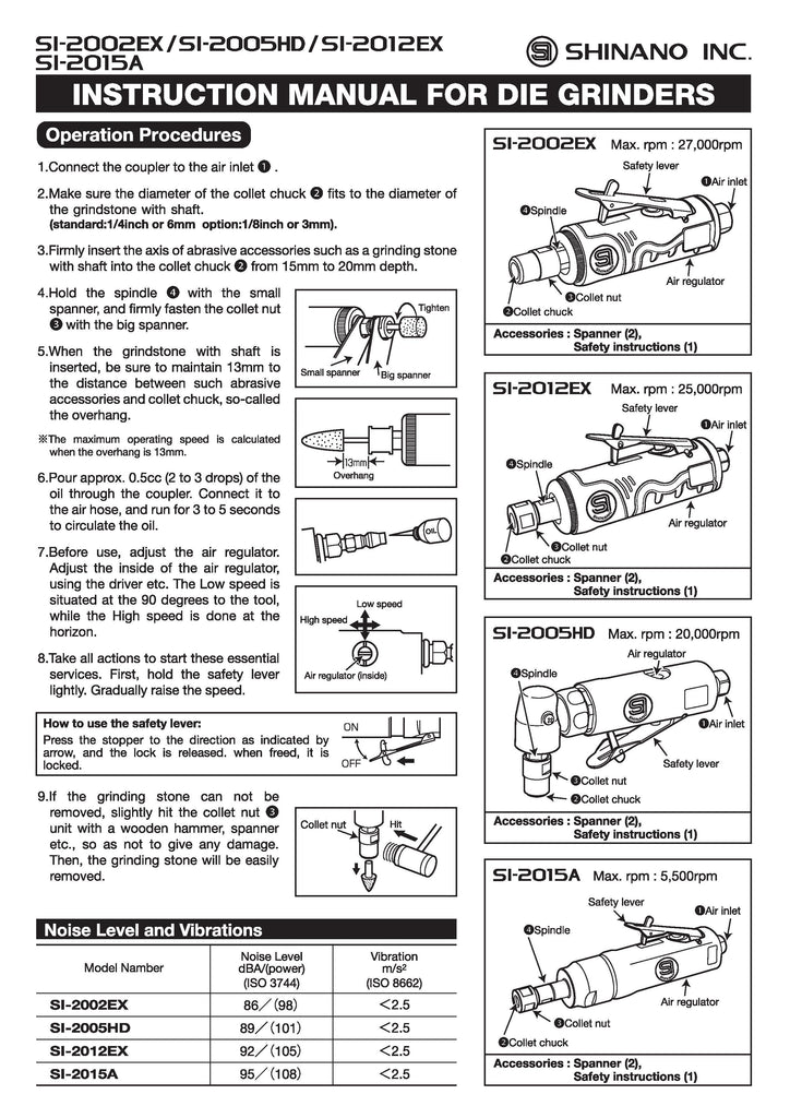 Instruction Manual for Die Grinders | Shinano Inc